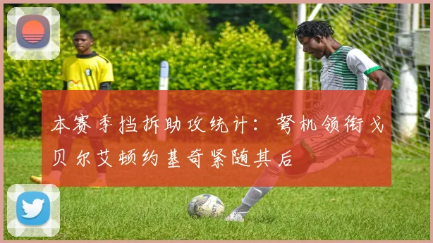 本赛季挡拆助攻统计：弩机领衔戈贝尔艾顿约基奇紧随其后