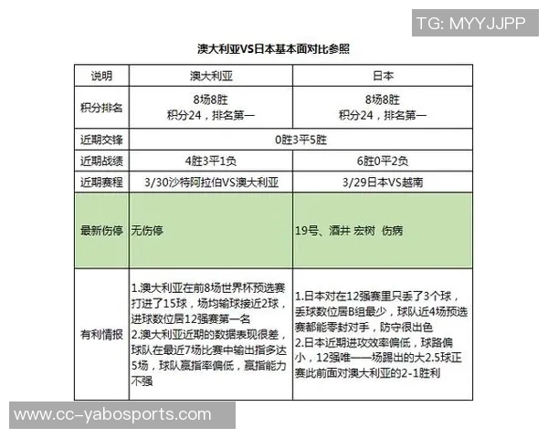 明年世界杯赛程调整大揭秘大部分比赛将在北京时间早晨进行 明年世界杯赛程调整大揭秘大部分比赛将在北京时间早晨进行